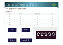 호텔 등급 제도-국내외 비교-6