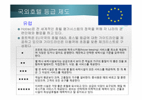 호텔 등급 제도-국내외 비교-10