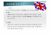 호텔 등급 제도-국내외 비교-15
