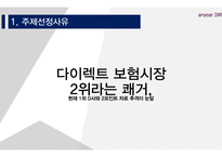 삼성화재 애니카 다이렉트마케팅전략-4