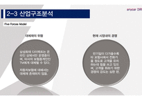 삼성화재 애니카 다이렉트마케팅전략-12