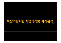핵심역량기반 기업다각화 사례분석-1
