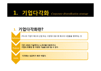 핵심역량기반 기업다각화 사례분석-4
