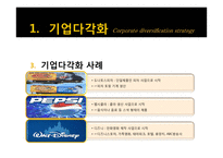 핵심역량기반 기업다각화 사례분석-6