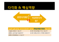 핵심역량기반 기업다각화 사례분석-9