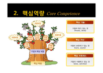 핵심역량기반 기업다각화 사례분석-11