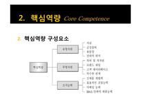 핵심역량기반 기업다각화 사례분석-13