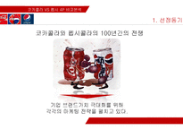 코카콜라 VS 펩시 4P 비교분석-4