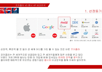 코카콜라 VS 펩시 4P 비교분석-5