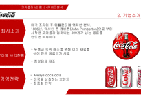 코카콜라 VS 펩시 4P 비교분석-7