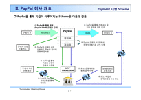 페이팔의 온라인 결제전략 PayPal On-Line Payment-9