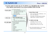페이팔의 온라인 결제전략 PayPal On-Line Payment-11