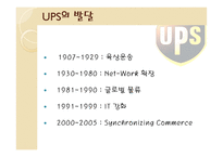 UPS 전략경영 레포트-5