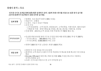 재혼(50세 이상 대상)전문 컨설팅社(가칭 “Happy Again)-14
