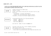 재혼(50세 이상 대상)전문 컨설팅社(가칭 “Happy Again)-16