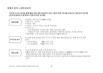재혼(50세 이상 대상)전문 컨설팅社(가칭 “Happy Again)-18