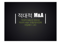 M&A이해 What is M&A-9