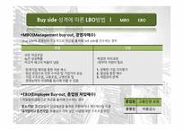 M&A이해 What is M&A-16