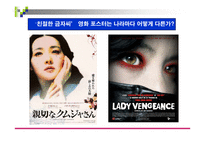 프로모션과 마케팅 전략사례분석-15