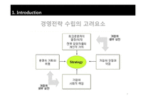한국기업의 전략(삼성전자&현대자동차 vs GE & Toyota)-7