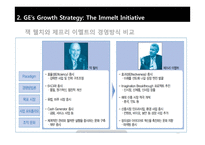 한국기업의 전략(삼성전자&현대자동차 vs GE & Toyota)-12