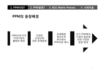 제품 개발 프로젝트들에 대한 지속적인 의사결정 프로세스PPM-5