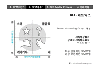 제품 개발 프로젝트들에 대한 지속적인 의사결정 프로세스PPM-8