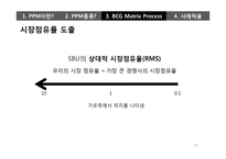 제품 개발 프로젝트들에 대한 지속적인 의사결정 프로세스PPM-16