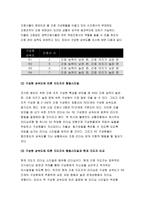 2018간호지도자론 간호지도자론 자신이 속해 있는 부서 (병동 또는 가족 등 어느 집단이든 상관없음)의 구성원 성숙도를 맥그리거의 XY이론과 허시와 블랜차드의 상황모형에 근거하여 진단하고, 그 집단에 적절한 지도자 행동 스타일을 결정하시오. 그리고 현재의 지도자와 비교하시오 맥그리거의 XY이론과 허시와 블랜차드의 상황모형-10