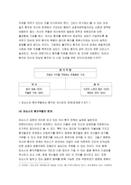 간호학특론B형 2018-질병에 대해 의료사회학적 관점에서 설명하고, 파슨스의 환자역할, 낙인론적 환자역할 및 환자역할의 제한점에 대해 기술하시오. 간호학특론B형 또한 파슨스의 환자역할에 대해 급성질환자와 만성질환자를 각각 1인씩(총 2인)을 선정하여 사례를 조사하고 비교분석하시오 간호학특론B형 중간과제물-6