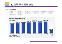 미국 무역제재와 Global 무역전쟁 현황정리 [트럼프,보호무역,미국 무역제재,관세보복,미중 무역전쟁,무역전쟁]/-4