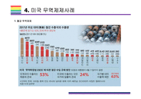미국 무역제재와 Global 무역전쟁 현황정리 [트럼프,보호무역,미국 무역제재,관세보복,미중 무역전쟁,무역전쟁]/-9