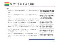 미국 무역제재와 Global 무역전쟁 현황정리 [트럼프,보호무역,미국 무역제재,관세보복,미중 무역전쟁,무역전쟁]/-14