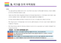 미국 무역제재와 Global 무역전쟁 현황정리 [트럼프,보호무역,미국 무역제재,관세보복,미중 무역전쟁,무역전쟁]/-16