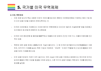 미국 무역제재와 Global 무역전쟁 현황정리 [트럼프,보호무역,미국 무역제재,관세보복,미중 무역전쟁,무역전쟁]/-17