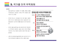 미국 무역제재와 Global 무역전쟁 현황정리 [트럼프,보호무역,미국 무역제재,관세보복,미중 무역전쟁,무역전쟁]/-19