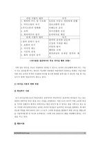 2018년 간호지도자론] 자신이 속해 있는 부서 (병동 또는 가족 등 어느 집단이든 상관없음)의 구성원 성숙도를 맥그리거의 X?Y이론과 허시와 블랜차드의 상황모형에 근거하여 진단, 그 집단에 적절한 지도자 행동 스타일 결정. 현재의 지도자와 비교-간호지도자론, 맥그리거의 XY이론과 허시와 블랜차드의 상황모형, 방송대 간호지도자론-5