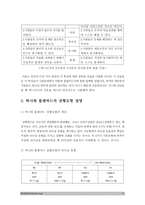 2018년 간호지도자론] 자신이 속해 있는 부서 (병동 또는 가족 등 어느 집단이든 상관없음)의 구성원 성숙도를 맥그리거의 X?Y이론과 허시와 블랜차드의 상황모형에 근거하여 진단, 그 집단에 적절한 지도자 행동 스타일 결정. 현재의 지도자와 비교-간호지도자론, 맥그리거의 XY이론과 허시와 블랜차드의 상황모형, 방송대 간호지도자론-9