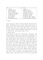 애슐리 Ashley 기업분석과 SWOT분석및 마케팅 사례와 4P전략분석및 애슐리 미래전략제시 - 애슐리 마케팅연구 보고서-9