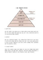 [욕구단계이론] 욕구위계이론의 주요개념, 매슬로우 욕구이론의 사회복지실천에의 적용(개입)방안-4