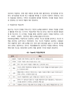청년기 발달특징 및 발달과업-7