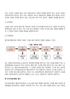 벡과 엘리스의 인지치료이론 - 아론벡의 인지치료이론, 엘리스의 합리정서치료이론, 인지치료이론의 평가-4