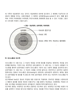 사회체계이론의 주요 개념-3