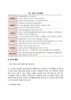 영아기 발달특징 및 발달과제-3