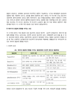 [태아기 발달] 태아발달단계, 태아기 발달에 영향을 미치는 요인-3