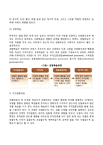 반두라 사회학습이론-5