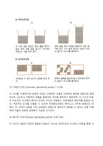 피아제의 인지발달이론의 주요개념, 인지발달단계, 인지발달이론의 사회복지실천에의 개입-6
