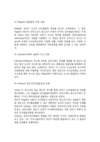 성인기 인지발달(성인기 사고의 특징, 지능발달, 기억발달, 지혜의 발달)-3