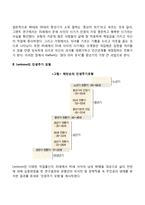 성인기 사회성 발달(성인기 적응이론, 인생주기모형, 성인기 발달과업)-4