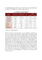 [심리사회이론] 심리사회적 발달이론의 주요 개념, 에릭슨의 성격발달단계(심리사회적 발달단계), 에릭슨 이론의 평가-4